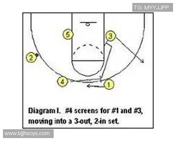 深圳乒乓球队快攻战术解析与实战应用探讨
